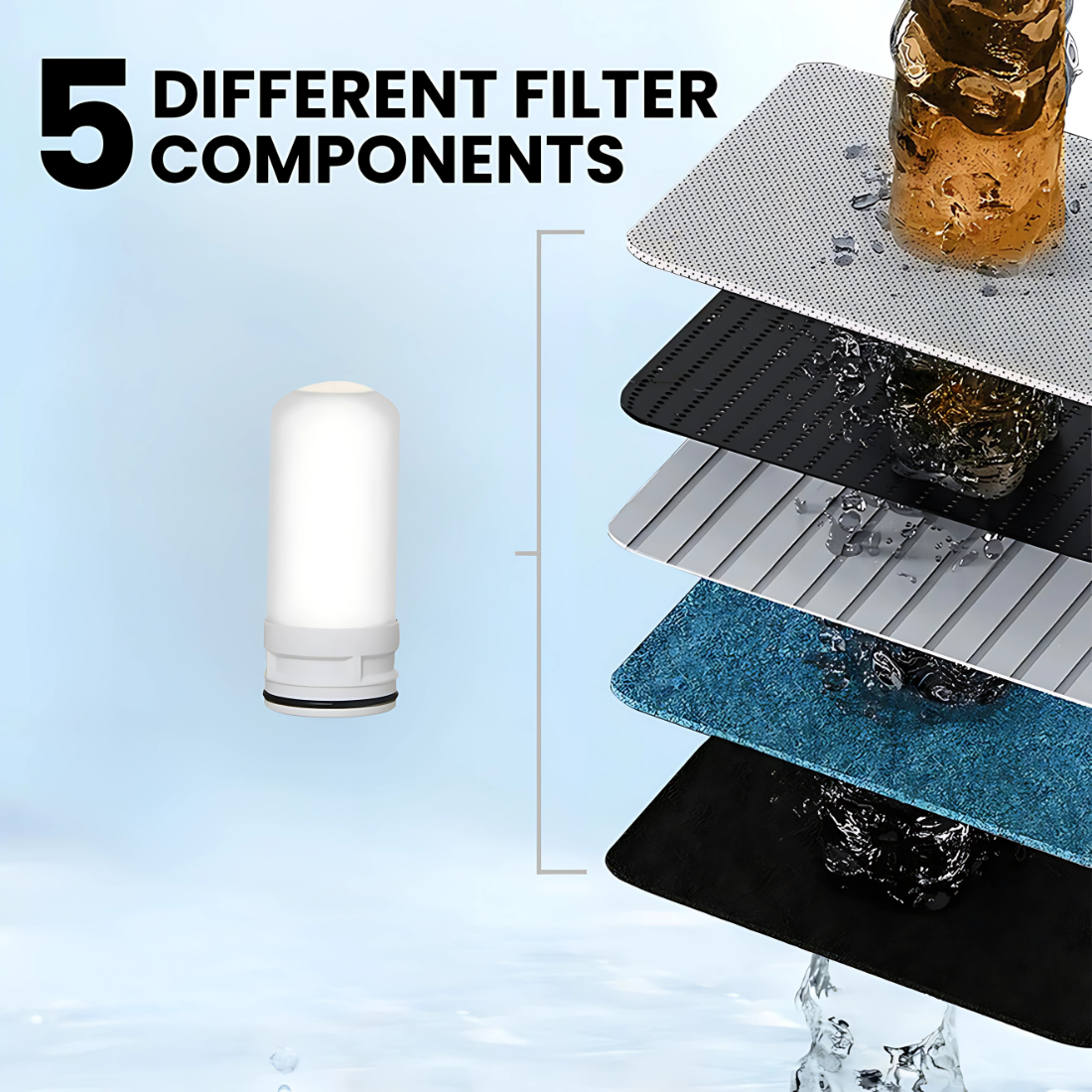 ZENFLOW TAP PURIFIER™